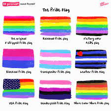 Pansexual pride flag on mercari. Lukeevision Auf Twitter As It S Pride Month Here S A Friendly Reminder That The Pride Flag Has Been Adapted For Years The Addition Of The Black And Brown Strip Onto The Traditional