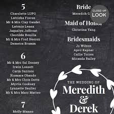 chalkboard wedding table plan