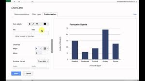 create a bar graph with google sheets