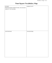 Vocabulary Graphic Organizer Four Square Map Building Rti In Blank Four Square Writing Tem In 2020 Vocabulary Graphic Organizer Writing Templates Graphic Organizers