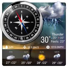 Pin By Anushhka On Faisal World Clock Compass Clock