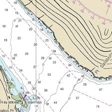 Timeless Lower Niagara River Depth Chart Fishing The Lower