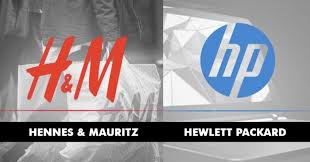 The brand, the competitors, and analyze consumers (their perceptions and why they turn to h&m). 20 Full Forms Of Popular Brand Names That Most Of You Don T Know Marketing Mind