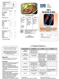 Sebutkan jenis diet dan syarat. Diet Rendah Purin