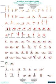 Ashtanga Yoga Primary Series Ashtanga Yoga Ashtanga Yoga