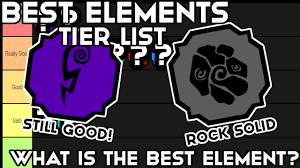 Best bloodlines in shindo ife. Newest The Best Bloodline Tier List In Shindo Life What Is The Best Bloodline In Shindo Life çš„youtubeè§†é¢'æ•ˆæžœåˆ†æžæŠ¥å'Š Noxinfluencer