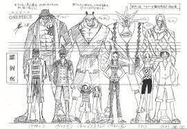 Arlong Park One Piece Heights Settei Cocoyashi Doctor Arlong Genzo Kuroobi Nojiko Nami Belle One Piece Drawing Concept Art Characters One Piece Anime