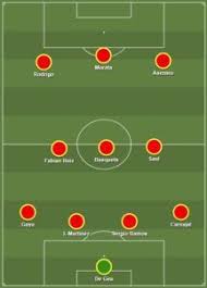 Spain national football team (spanish: Pin On National Team Formations