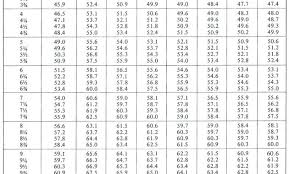 sheet metal gauge size donalds info