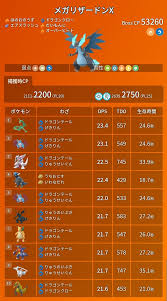 メガ リザードン y 対策