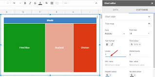 How To Create A Tree Map Chart In Google Sheets