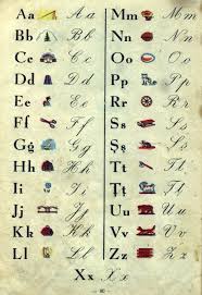 Romanian Alphabet Abecedar Romanesc Submited Images Pic 2 Fly Alphabet Childhood Memories