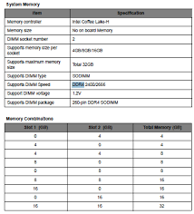 AN515-52 RAM upgrade  Acer Community