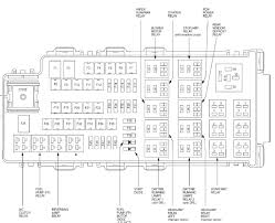 Ford · 1 decade ago. 2011 Taurus Fuse Box Wiring Diagram Solid Panel Solid Panel Paolopistis It