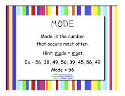 Are You Teaching Your Students Mean Median Mode And Range Then These Posters Will Be A Great Reminder Post Them In Math Classroom Math Lessons Math Tutor