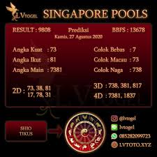Bocoran Prediksi Togel Singapore 27 Agustus 2020 Di 2020 September Taiwan 4 Juli