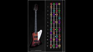 Bass Guitar Chord Chart 1