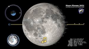 Click on any day in the moon phase calendar to get detailed information for that specifc day. Svs Moon Phase And Libration 2021
