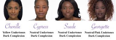 Younique Foundation Color Matching 3 Step Guide Simple Easy