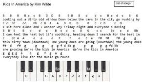 Free free keyboard sheet music sheet music pieces to download from 8notes.com. Music Letter Notes Irish Folk Songs