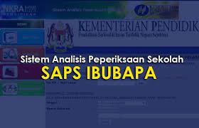 Saps guru ini wajib diakses oleh semua guru mengikut ketetapan dan jadual/takwim peperiksaan dalaman sekolah bagi tahun semasa. Saps Online Kpm Sistem Analisis Peperiksaan Sekolah Kpm Oleh Itu Platform Yang Dikenali Sebagai Saps Atau Sistem Analisis Peperiksaan Sekolah Boleh Digunakan Kloasixh