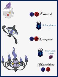 elegant litwick evolution chart michaelkorsph me