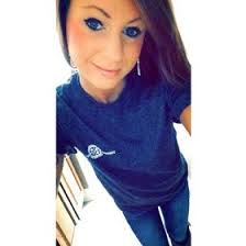 Alyssa Grimm (aalx3cmg)