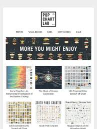 Pop Chart Lab Weve Picked The Perfect Prints For You Milled