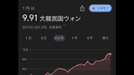 最高の円ウォンレート！2025年最新情報