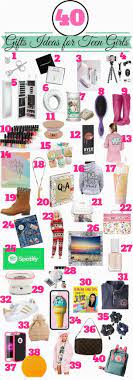 Christmas gifts for teenage girls list, christmas gifts. Pin On Urodziny