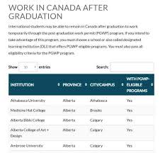 Médicaments, wellness clinic, wellness, wellness centre, one core ne, cliniques médicales, health. List Of Designated Learning Institutions Dli Somerset Immigration Services
