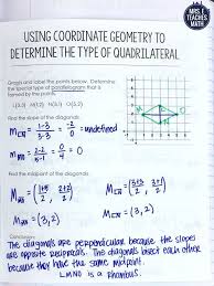 Coordinate Quadrilaterals Inb Pages Quadrilaterals Teaching Geometry Geometry Proofs