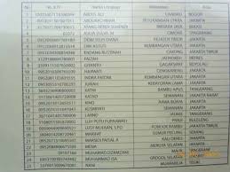 Saya baru dapat sms undian berkah ramadan 35.000.000.via giro. Daftar Pemenang Undian Estokatoka