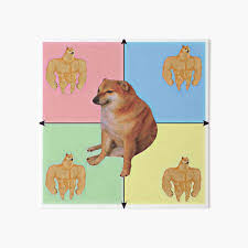 We did not find results for: Wojak Political Compass Art Board Print By Moonman1232141 Redbubble