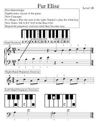 Piano performance,sheet music by starryway's member. Fur Elise For Absolute Beginners