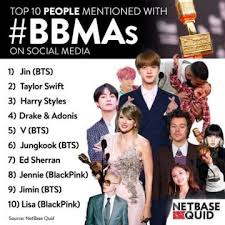 23.09.2021 · 7pcs bts cake toppers standing position characters set of action figure toys cake toppers for bts birthday party supplies 4.7 out of 5 stars 75 3 offers from $19.99 Bts Jin Is The Most Mentioned Person At The 2021 Bbmas Kbizoom