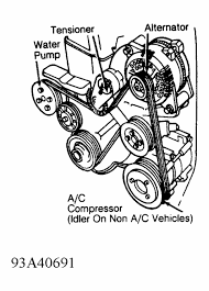Car Belt Diagrams Drive Belt Routing Diagram For Mercury Topaz Topaz Mercury Diagram