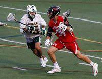 How high is the cross bar from the ground in a lacrosse goal? Lacrosse Trivia Other Quiz Quizizz