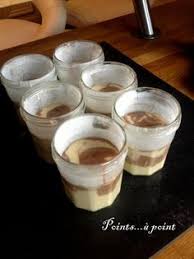 Cakes En Bocaux Points A Point Recettes De Cuisine Recettes Sucrees Gateau Yaourt Moelleux