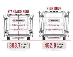 In this article we get specific on the dimensions of the promaster. Pin By Mark Norburn On Van Layout Ideas Ram Promaster Van Conversion Layout Van Conversion Interior