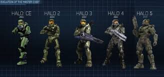 I remember that in halo: Master Chief Vs Battles Wiki Fandom