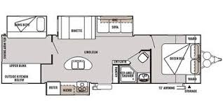 You can do this in a travel trailer toyhauler with an 8 foot garage or up to a fifth wheel toyhauler with a 24 foot garage. 2014 Forest River Wildwood 31bkis Specs And Literature Guide