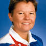 Profile Picture of Kim Dyer - Olympedia (@olympedia.org) on Google