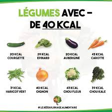 Legumes Avec Moins De 40 Kcal Perdre Du Poids Calories Des Aliments Reequilibrage Alimentaire