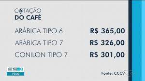 estv 2ª edicao confira a cotacao do cafe no norte do es assista online globoplay