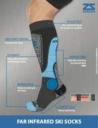 Ski Socks Made With Far Infrared Yarns Naturally Helps Warm Your Skin And Increase Circulation Cross Running Accessories Ski Socks Compression Leg Sleeves
