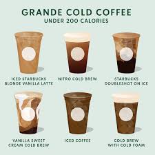Mar 14, 2021 · americano coffee is usually made with double shot espresso and hot water. Starbucks Coffee On Twitter Sorry No Our Cold Brew Contains Caffeine We Recommend Ordering An Iced Decaf Americano With Vanilla Sweet Cream Cold Foam