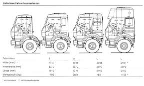 Pin By Hugh Flynn On Mercedes Benz Sk In 2020 Mercedes Truck Mercedes Mercedes Benz Trucks
