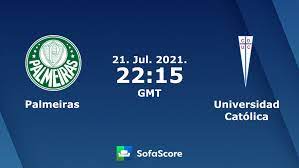 + cd universidad católica cd universidad católica u19. Palmeiras Vs Universidad Catolica Live Score H2h And Lineups Sofascore