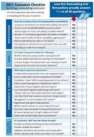 2011 Consumer Checklist For Hiring A Remodeling Contractor Kitchen Remodel Layout Inexpensive Kitchen Remodel Farmhouse Kitchen Remodel